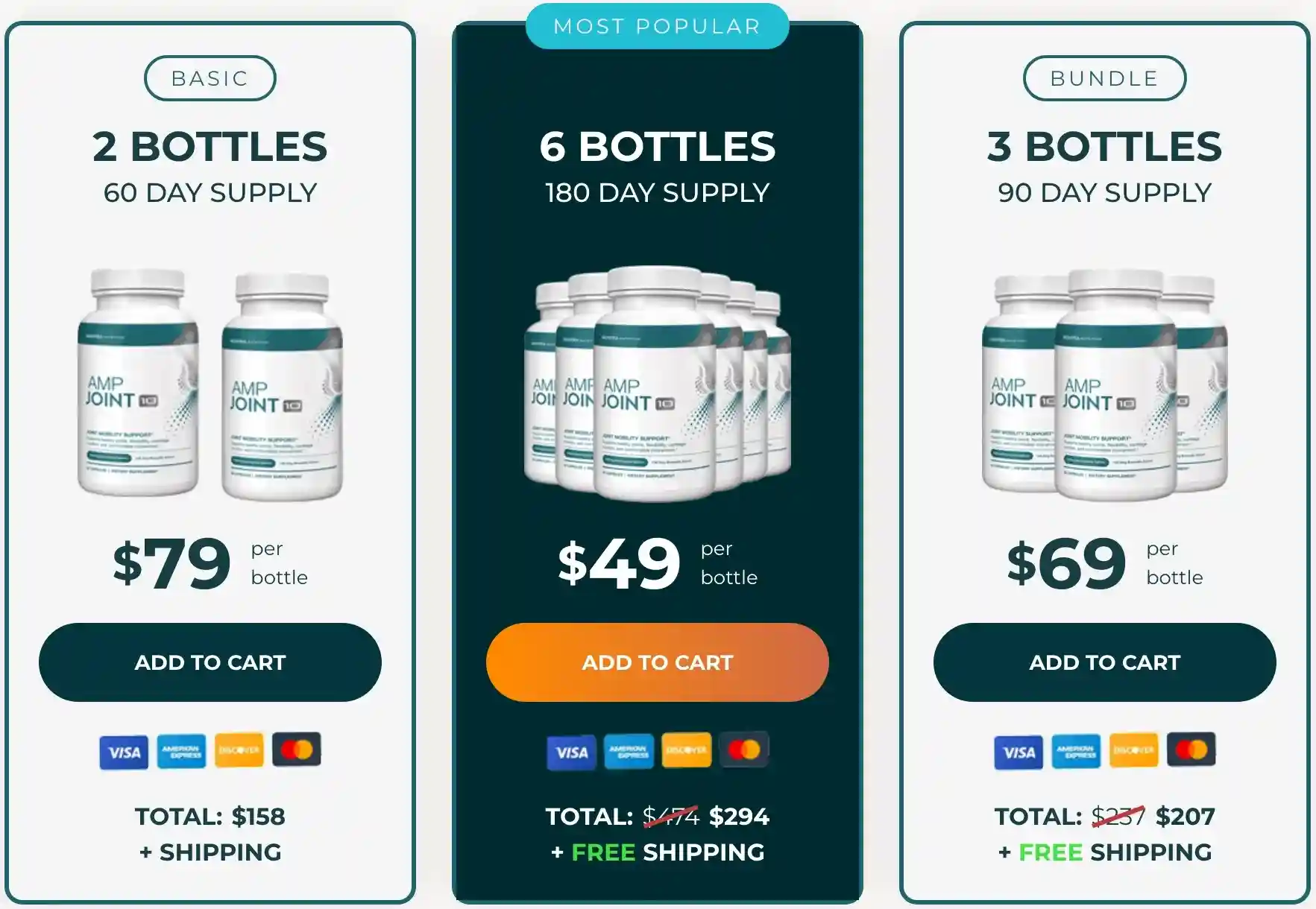 AMP Joint 10 Pricing &ndash; 2 Bottles $79 Each, 3 Bottles $69 Each, 6 Bottles $49 Each